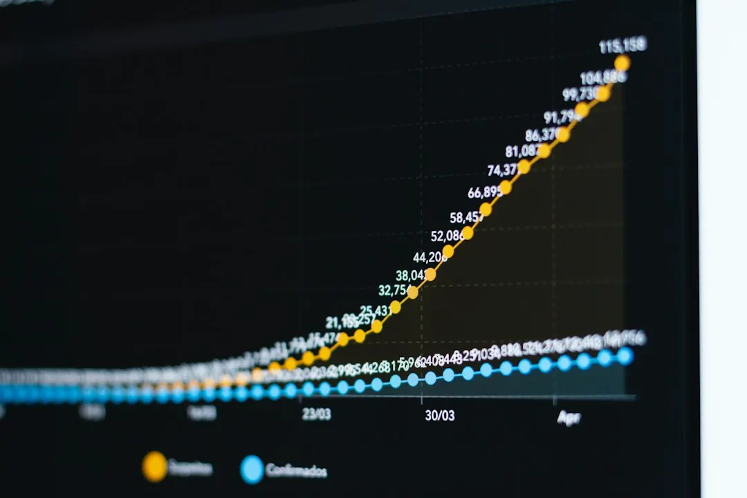 SiteGround for a WordPress Blog: Plan Limits, Renewal Cost, and Migration Steps 5 Performance graph displaying server caching tiers including Smart Caching, Dynamic Caching, and Memcached.